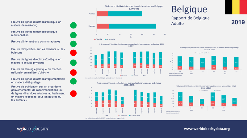 Belgium Adult French.png